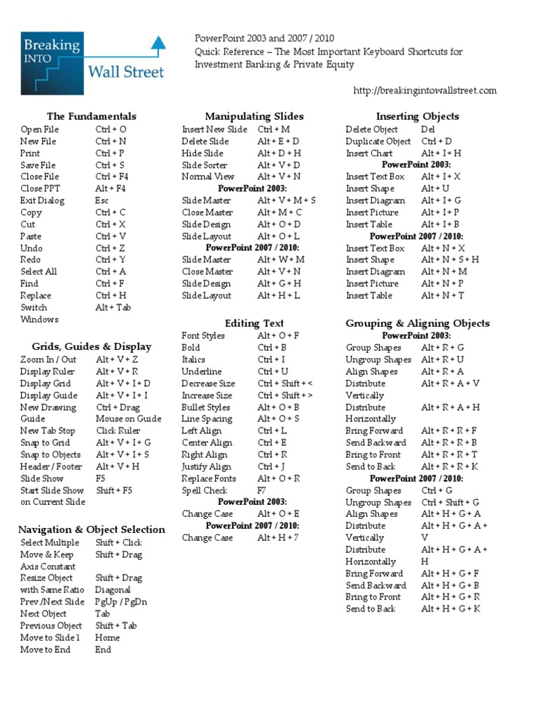 Shortcuts Pdf Control Key Microsoft Excel