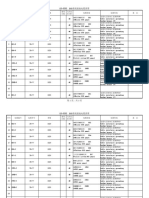 K3-0303 接地系统材料清册