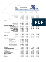 Lista de Precios 2022