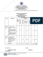 Q4 3rd Quiz Math With TOS and Answer Key