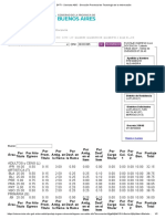 DPTI - Servicios ABC - Dirección Provincial de Tecnología de La Información