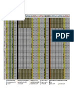 LTE Radio Frame-TDD