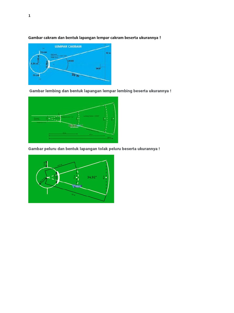 Gambar Cakram Dan Bentuk Lapangan Lempar Cakram Beserta Ukurannya | PDF