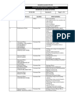 SP-01-F04 - Inventory of Work Activities - 2023