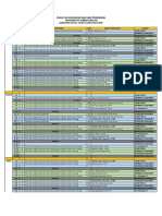 Jadwal Praktikum Gasal 2019 2020