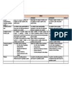 RUBRIC For Learning Session