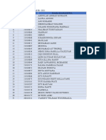 Absen Mahasiswa Kelas B1 BK-2021 TP 2023-2024