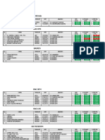 Monitoring Pengisian Sipk, E-Mental, Dan E-Rohani Polres Dogiyai 30 Juni 2023 Pukul 00.17 Wit