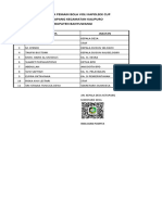 Daftar Nama Pemain Bola Voli Kapolsek Cup