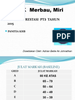 DIALOG PRESTASI 2015 Terbaharu (ERT)