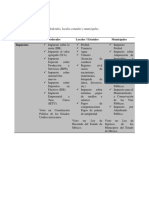 Tabla de Contribuciones