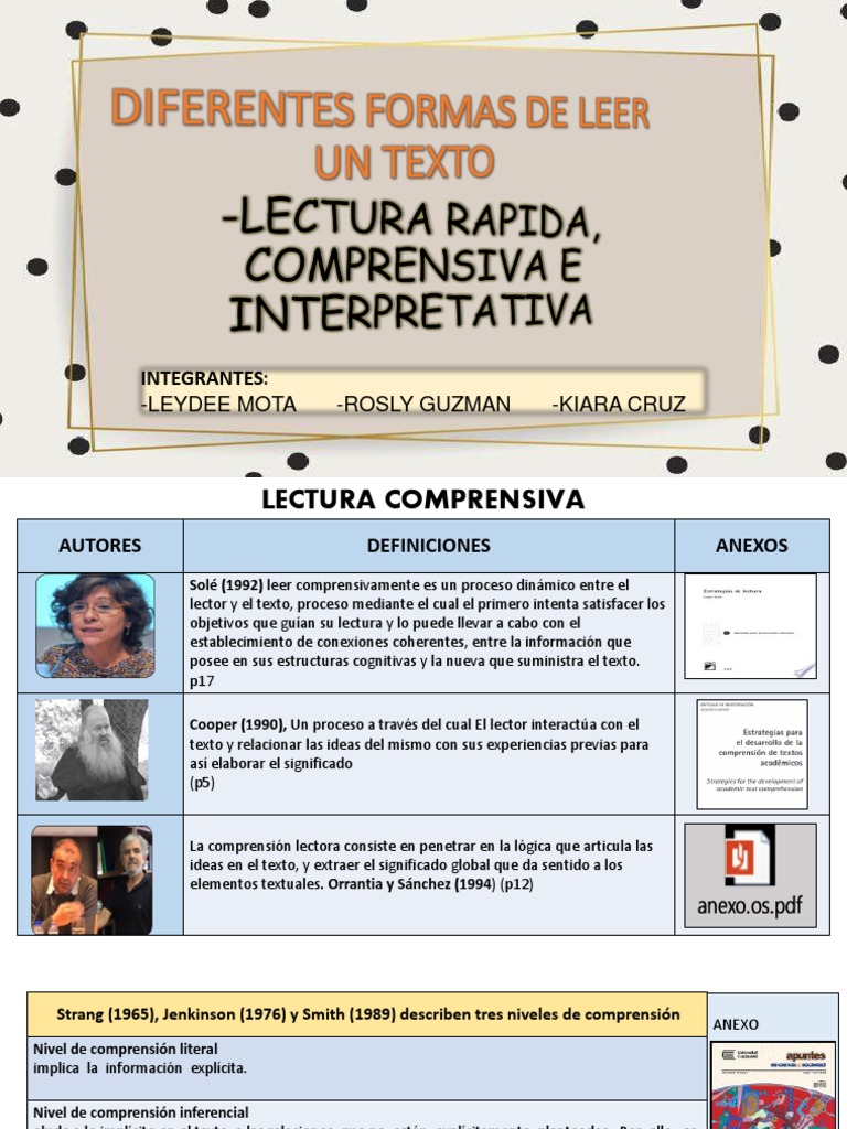 Diferentes Formas de Leer Un Texto | PDF | Aprendizaje | Ciencia cognitiva