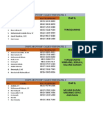 Daftar Caleg Perdapil