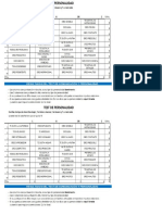 Perfil de Personalidad Identificación Con Animales