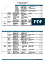 KISI & SOAL US PPKN KLS 6 2023