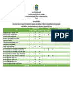 Edital 2022.004.CP - Tae. Concorrência