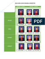 Jadual Tugas Guru Makmal Komputer