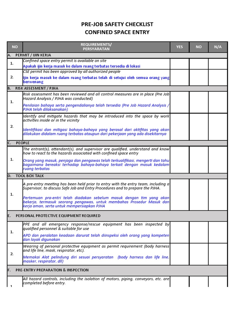 Pre job safety checklist pdf safety