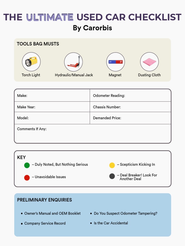 Used Car Checklist Updated | PDF | Manual Transmission | Car