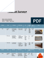 Plumbing Market Survey