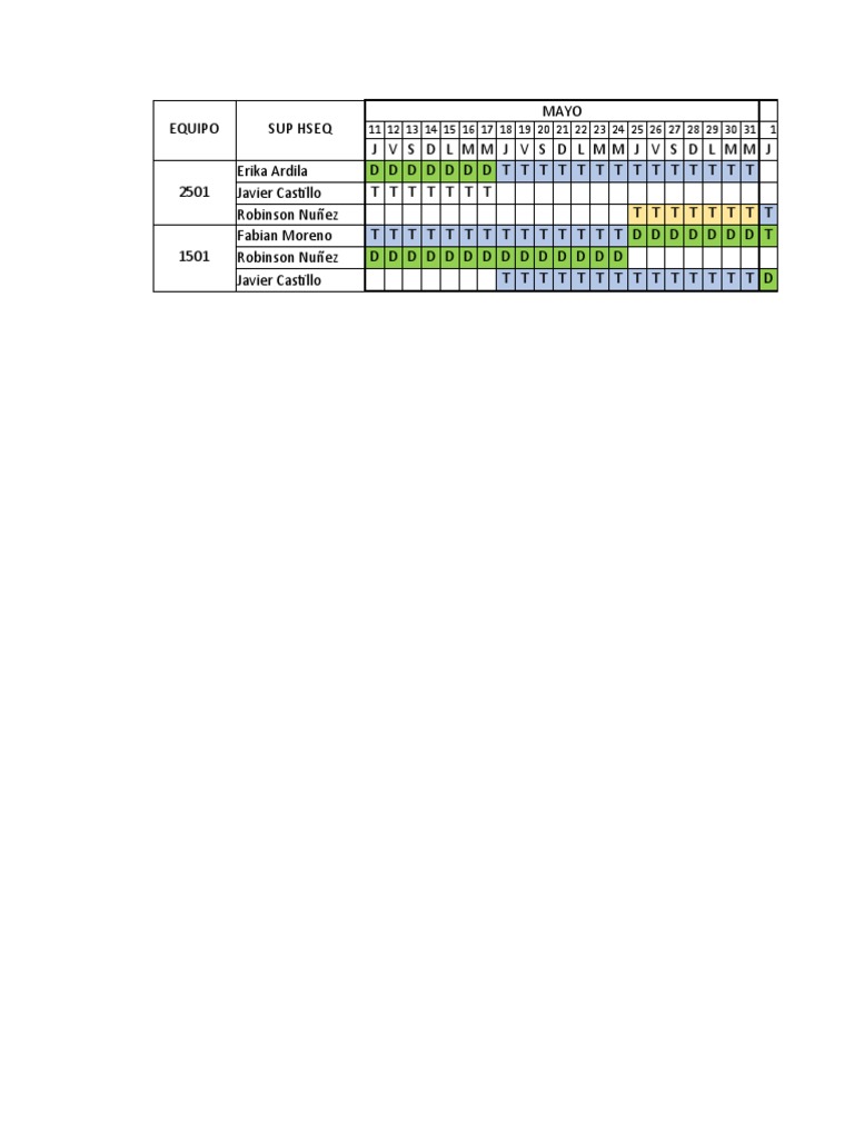 Seguimiento Programa Drops y Auditoría | PDF | Informática | Tecnología