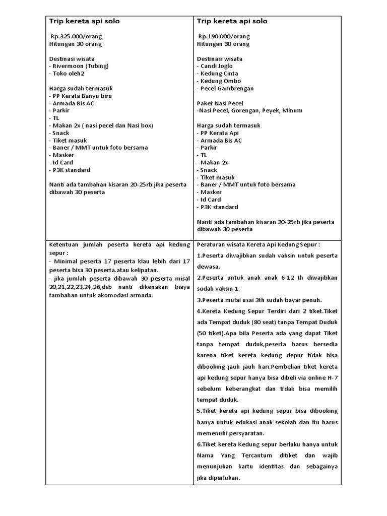 Trip Kereta Api | PDF