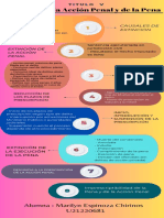 Derecho Penal TA04 Semana 14