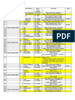 Daftar Link UJian