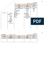 Sipoc Vitro