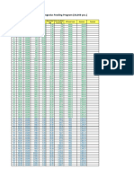 FCR Pangas10000 PDF