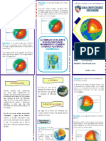 Tríptico de Capas de La Tierra