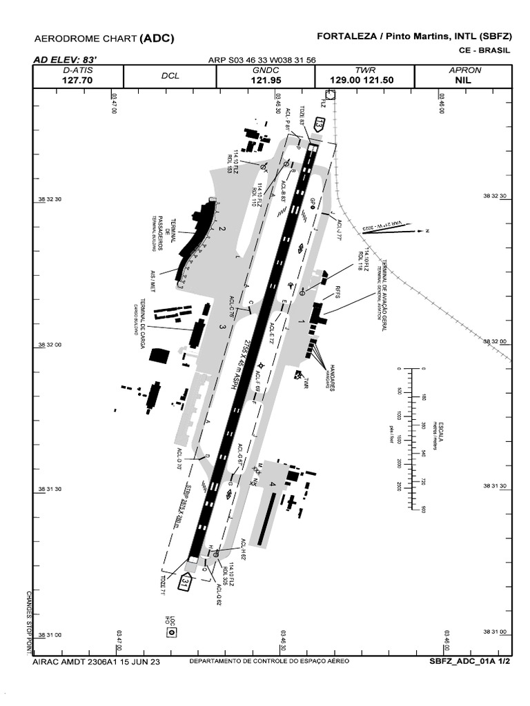 SBFZ Adc-Sbfz Adc 20230615 | PDF