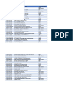 Absensi Tes Urin Dan Penyuluhan Dari Polda