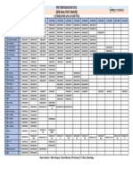 End Term June 2023 Time-Table 4th Sem, 2021