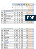 Valorizacion Del Mes de Febrero 2023 de Ovinos Corregido