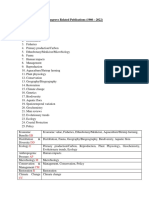 Mangrove Related Publications (1960 - 2022) by Prof. Sunanda Kodikara