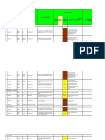 Lap Evaluasi MR Sanitasi 2022