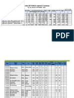 Truck Running Ledger October 2022