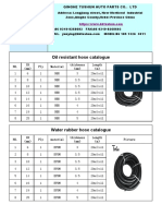 2018 Edition Oil and Water Pipe Catalog