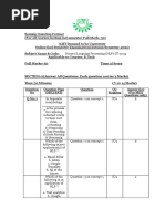 NLP End Sem Paper - Evaluation Scheme