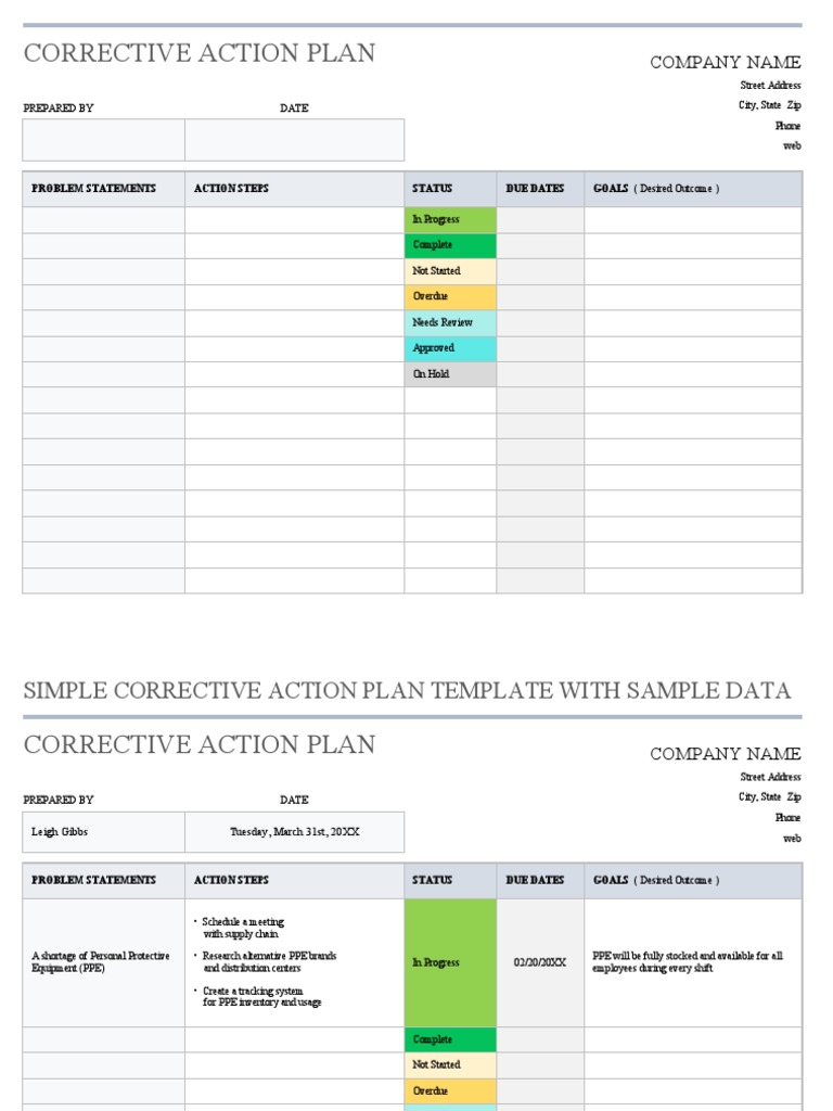 IC Simple Corrective Action Plan 11714 | PDF | Information Technology ...