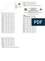 003 Checklist Kebersihan Lemari Alat Medis