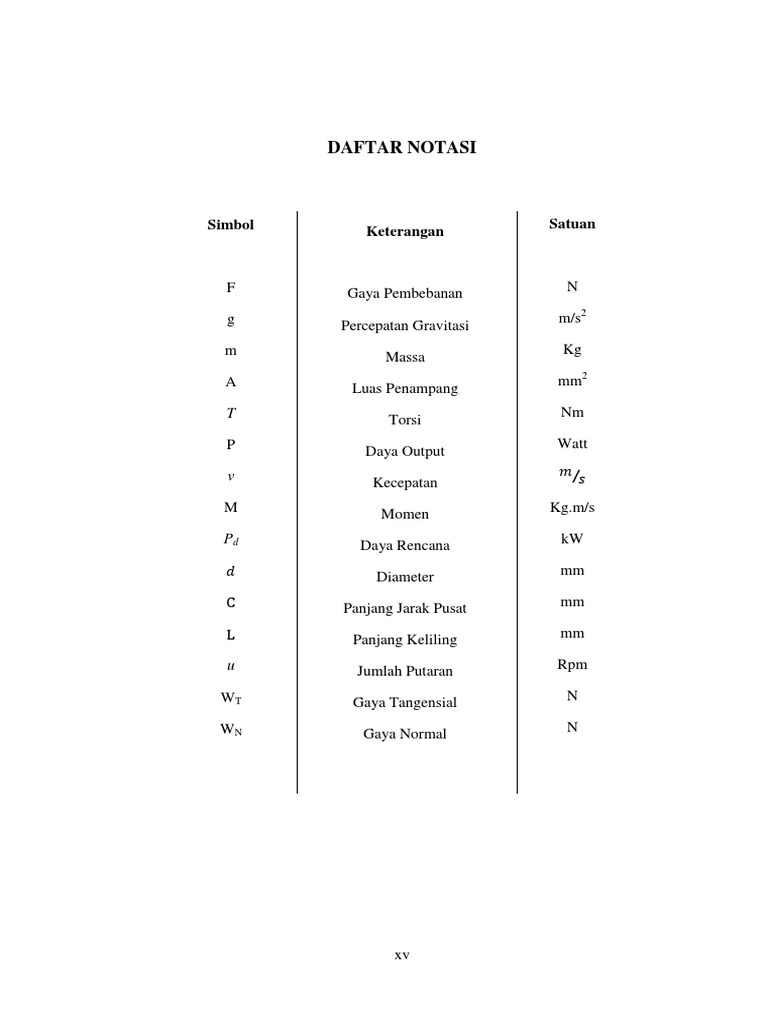 Daftar Notasi Skripsi Ilmiah | PDF