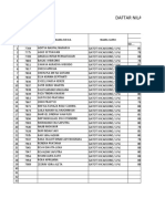 Nilai Pts Genap Prakarya Kelas 8