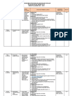 MPLS 2023 SDN PT 03 PG