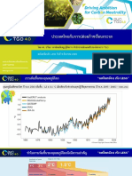 01-ลดโลกร้อนกับ LESS ประเทศไทยกับการปล่อยก๊าซเรือนกระจก