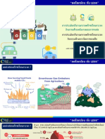 03-ลดโลกร้อนกับ LESS พลังงานและของเสีย