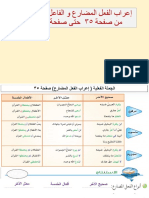 إعراب الفعل المضارع و الفاعل و نائبه