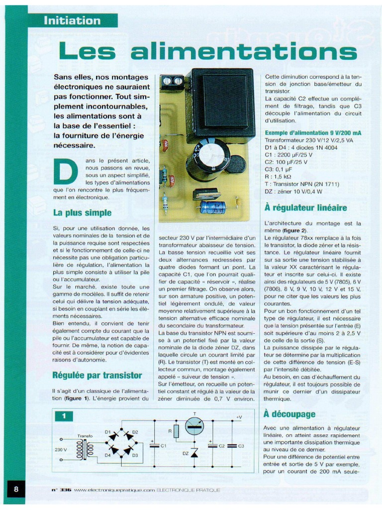Col D'alimentation CCM AKA - Taille Moyenne - Occasion