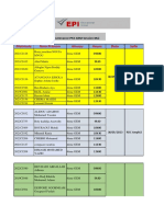 Planning Soutenance PFA GEM - Session Mai 2023